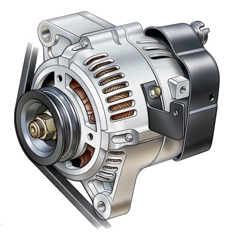 генераторы генераторы